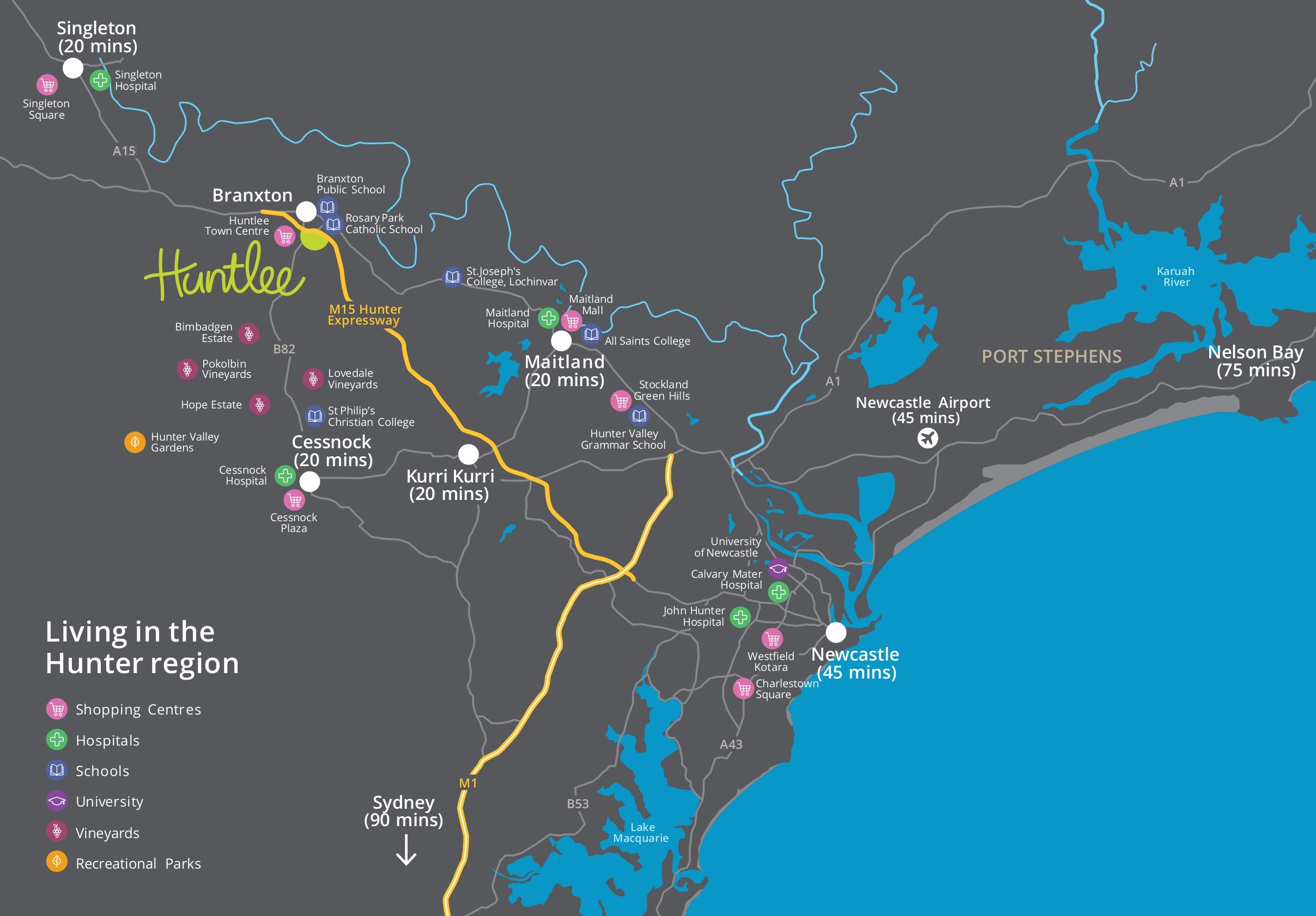 [Land for Sale] Huntlee Estate, North Rothbury OpenLot